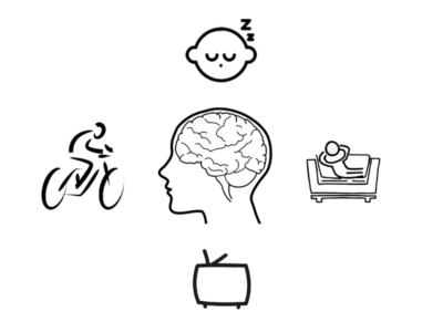 Artigo publicado: “Movement behaviors and their association with depressive symptoms in Brazilian adolescents: A cross-sectional study”